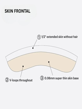 Men's Hair Frontal - Natural Hairline, Invisible Finish, Seamless Blend| BLAC HAIR